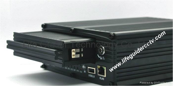 8channel 3G HDD mobile dvr with GPS, WIFI,Gsensor 3