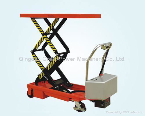 Electric Lift Table 2
