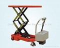 Electric Lift Table