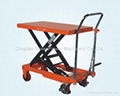 Scissors Lift Table 1