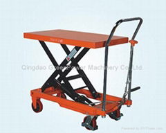 Scissors Lift Table