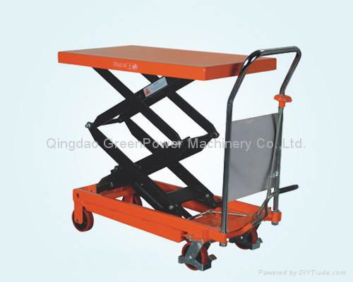 Scissors Lift Table 2