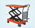 Scissors Lift Table 2