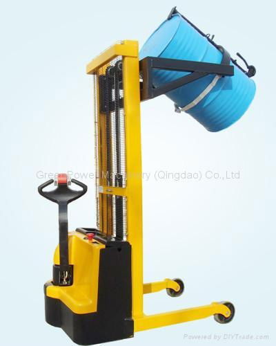 Electric Drum Rotator ( Model: EDR500)