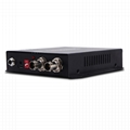 SDI to Multi-format Converter SDI to CVBS  HDMI VGA  3