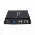 Multi-format to SDI Converter CVBS  HDMI VGA to SDI