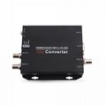 Multi-format to SDI Converter CVBS  HDMI VGA to SDI