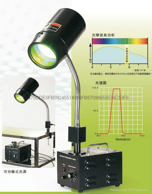 Surface Inspection Light