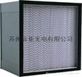 Fan Filter Unit 1