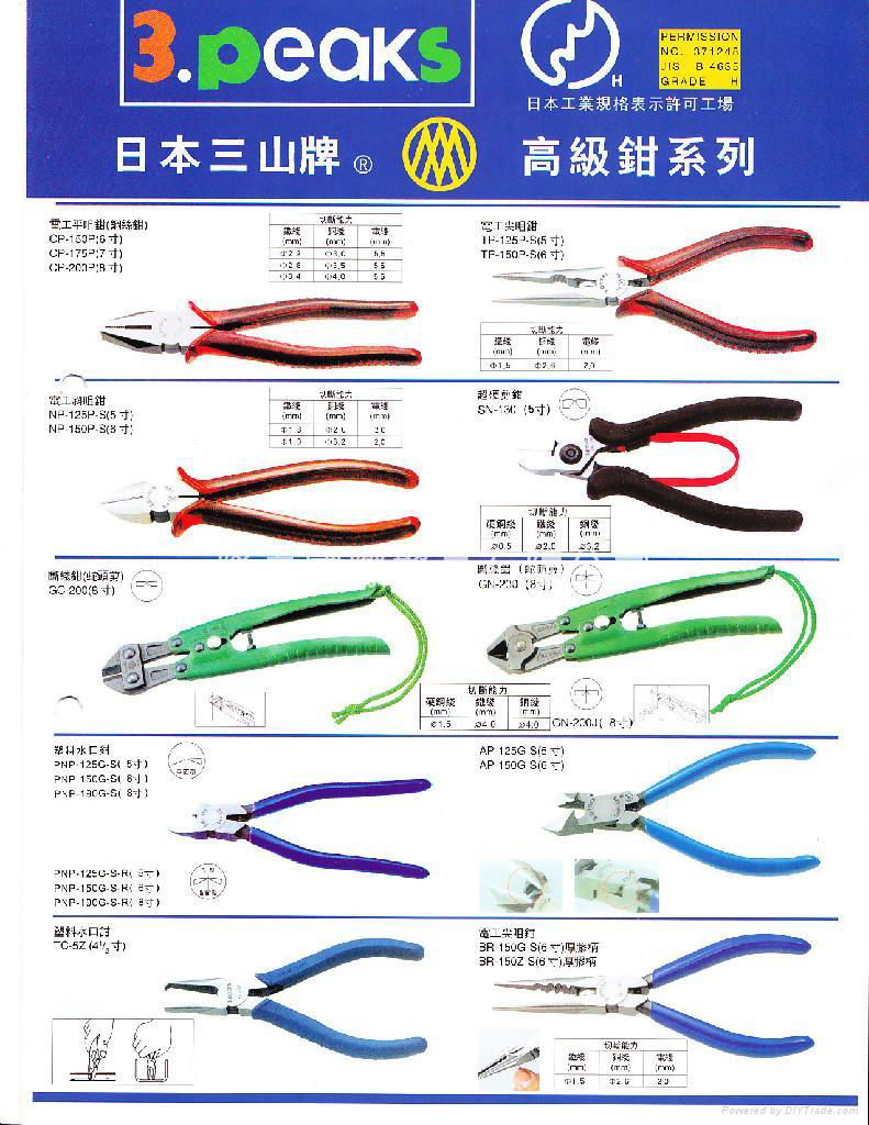 三山牌鉗 3.peaks 3peaks 2