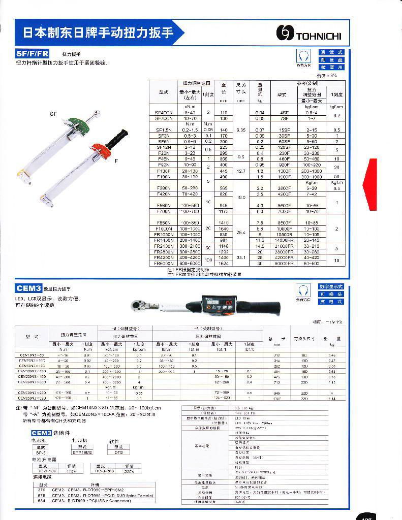 TOHNICHI东日数显扭力板手 cem3 2