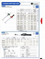 TOHNICHI东日数显扭力板手 cem3 2