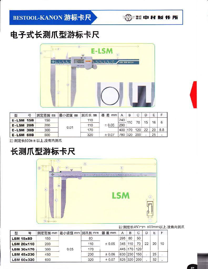 KANON中村 電子長爪卡尺  E-LSM 2