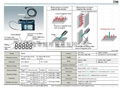 KANETEC強力牌 高斯計 4