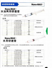 Nano-MAX 鑽石膏 鑽石水 金剛石研磨膏