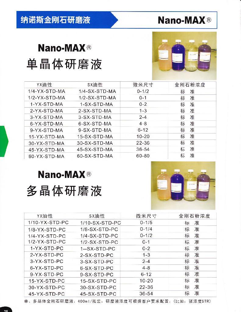 Nano-MAX 钻石膏 钻石水 金刚石研磨膏 2