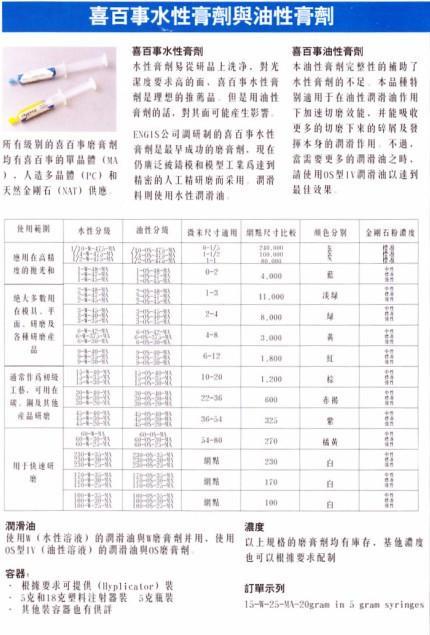 HYPREZ/喜百事/美国五星钻石膏 钻石水 金刚石研磨膏 3