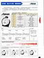 日本ASKER橡膠硬度計 2