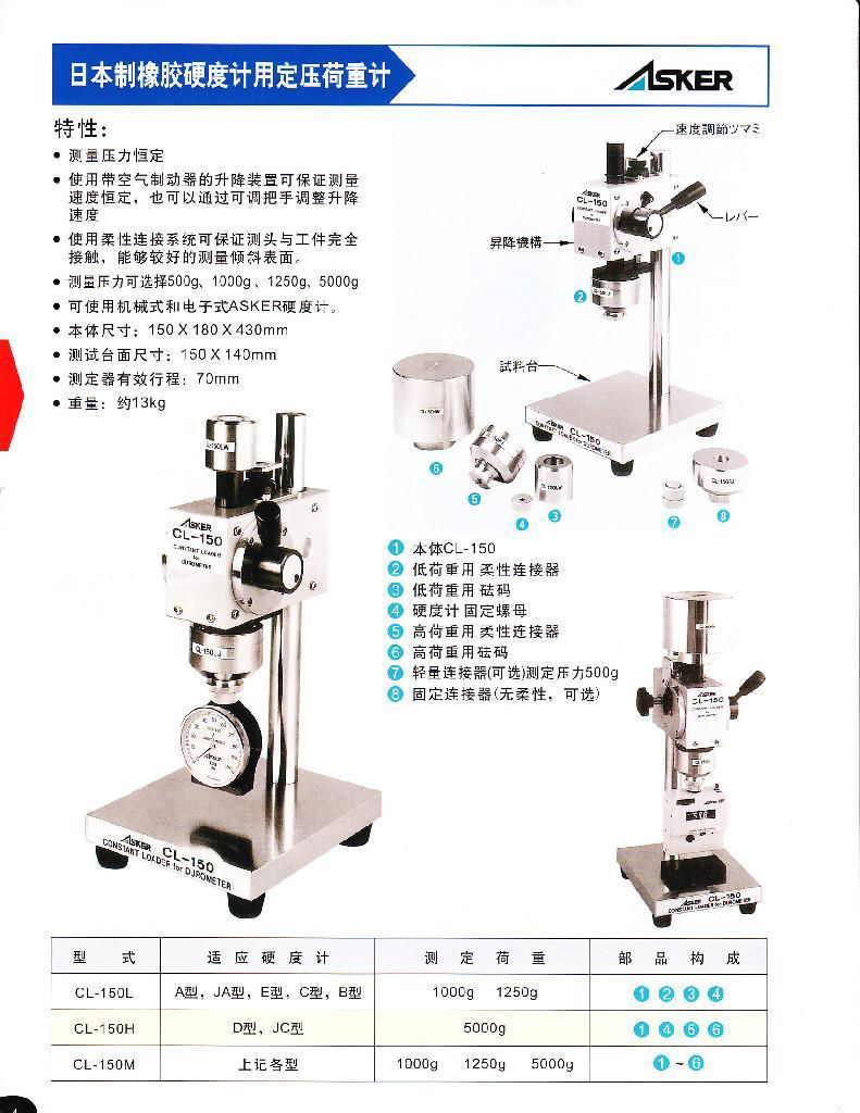 日本ASKER橡胶硬度计 4