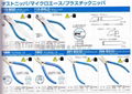 日本胜利牌VICTOR钳