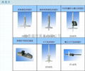 三豐Mitutoyo數顯深度計 2