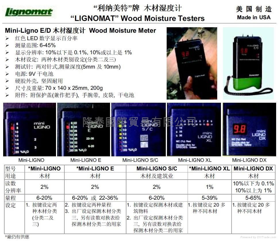 美國 LIGNOMAT 濕度計Mini-LIGNO DX