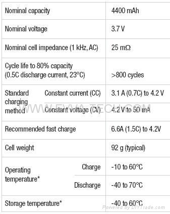 Lithium ion AKKU GP Sonata 4400mAh battery cell 2