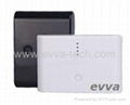 13.6Ah Backup battery universal power bank 1