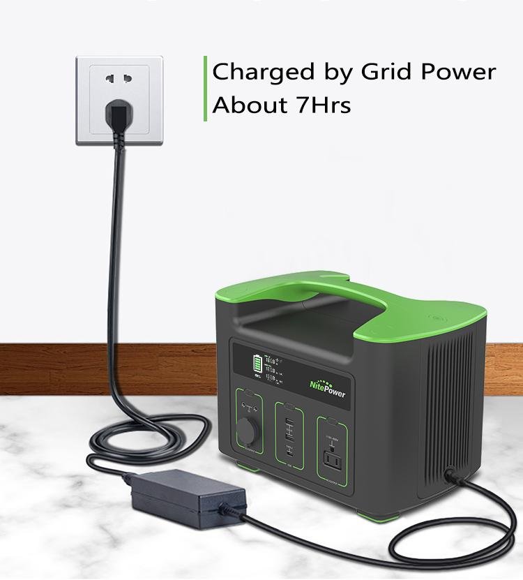 portable power station for indoor application