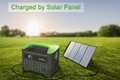 solar portable power station for outdoor application