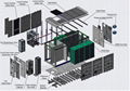 3.42MWh DC-Block Containerized Energy Storage System