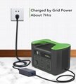 LOW temperature 1000W Portable Power Station​ in Cold winter weather 1