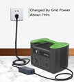 LOW temperature 1000W Portable Power