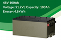 Golf Cart 48V 100Ah lithium ion