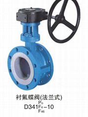 耐氟隆閥業有限公司