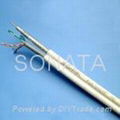 Factory Price High Quality RG6 RG11 RG59 RG58 Coaxial Cable For CATV/Satellite