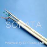 Composite Cables RG6 + UTP Cat 5e