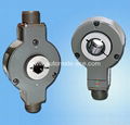 Sealed Hollow Encoder