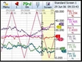 Paperless recorder 3
