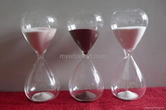 Sand glass timer