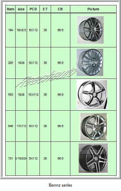 alloy wheel rim  2