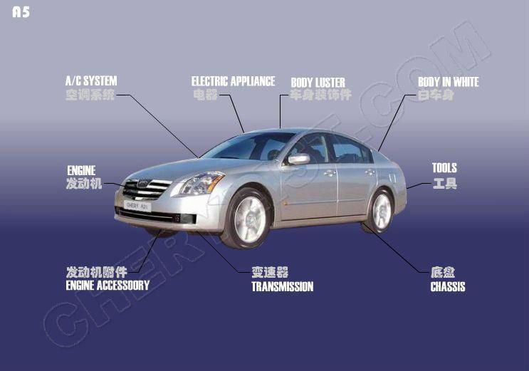 chery repair part