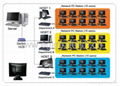 Could Computing Terminal / Cheap Thin Client 4