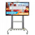 Mobile TV stand Video Conferencing