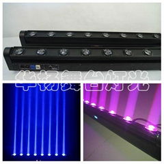 LED 8 eyes beam light