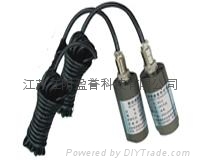 BSQ051转速变送器