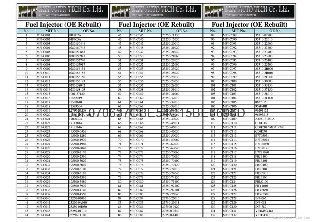 Throttle Body & Fuel Injector  3