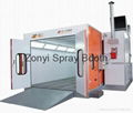 CE Spray booth TUV auto spray booth manufacture