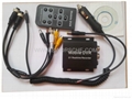 mini mobile dvr