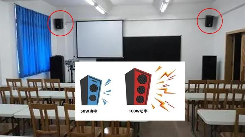 課堂教學用吸頂擴聲音箱 3